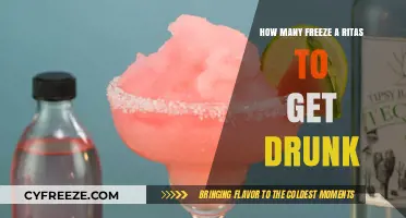 How Many Frozen Rita's Does It Take to Feel Buzzed?
