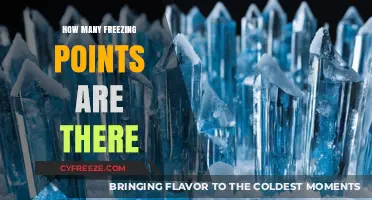 Exploring the Science Behind Freezing Points and Their Variations