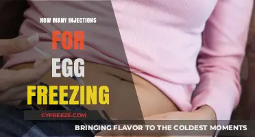 Egg Freezing Journey: Understanding the Injection Process