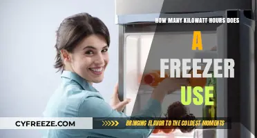 Understanding Freezer Energy Consumption: Kilowatt-Hours Usage Explained