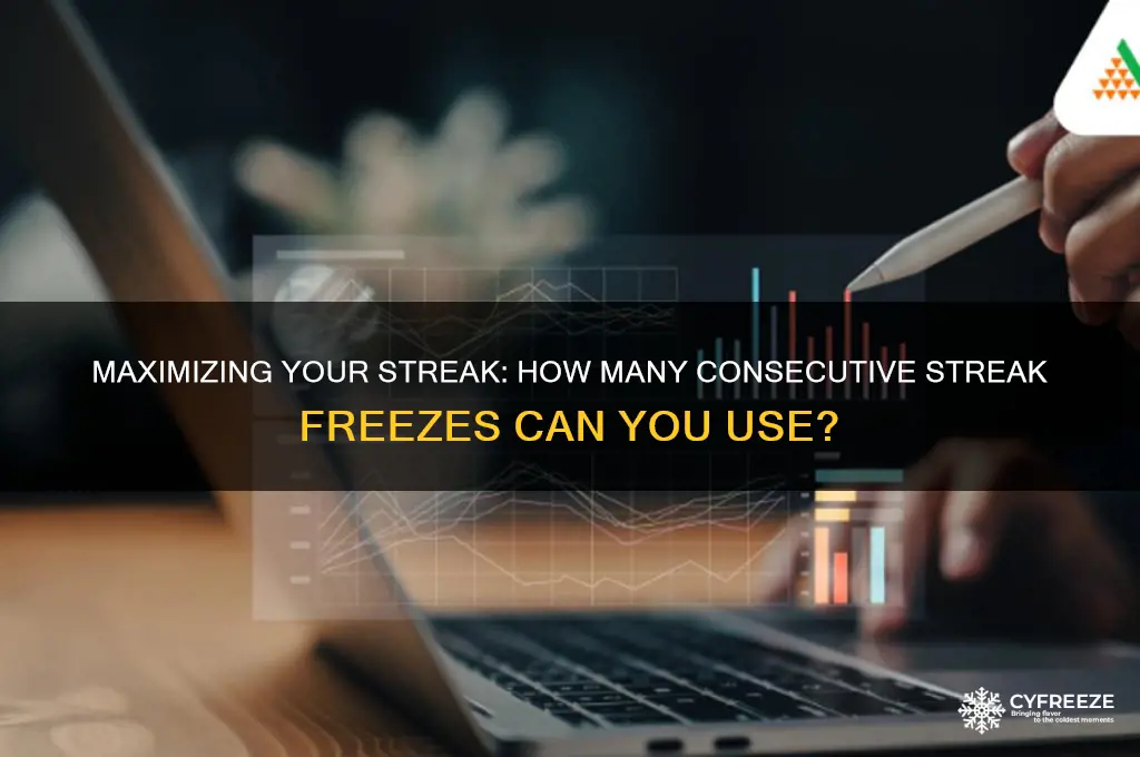 how many streak freezes can you use in a row