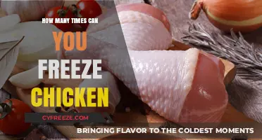 The Ultimate Guide to Freezing Chicken: Safety and Quality Tips