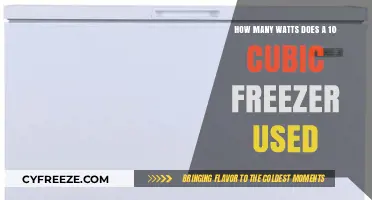 Energy Efficiency: Wattage Consumption of a 10 Cubic Foot Freezer