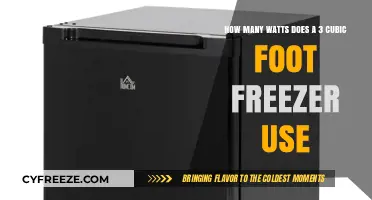 Energy Efficiency: 3 Cubic Foot Freezer Wattage Explained