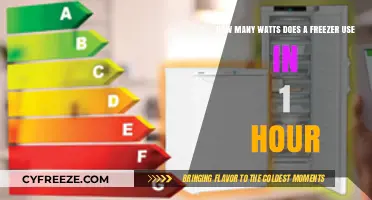 Understanding Freezer Wattage: Hourly Energy Consumption Explained