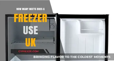 Understanding Freezer Wattage: UK Energy Consumption Guide