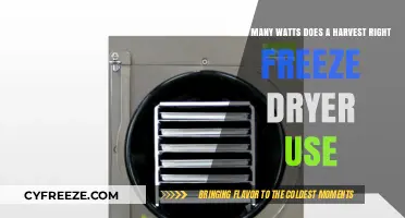 Harvest Right Freeze Dryer Wattage: Power Consumption Explained