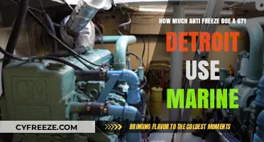 Marine Detroit 671 Antifreeze Requirements: Essential Guide for Optimal Performance