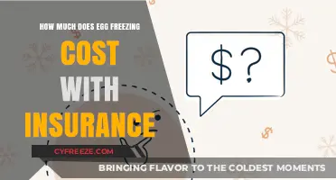 Understanding Egg Freezing Costs: Insurance Coverage and Financial Planning