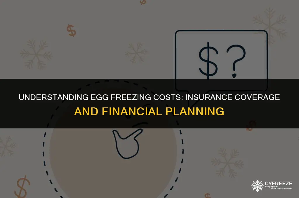 how much does egg freezing cost with insurance