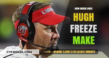 Exploring Hugh Freeze's Earnings: A Deep Dive into His Income Sources