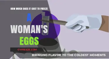 The Cost of Preserving Fertility: A Guide to Egg Freezing Expenses