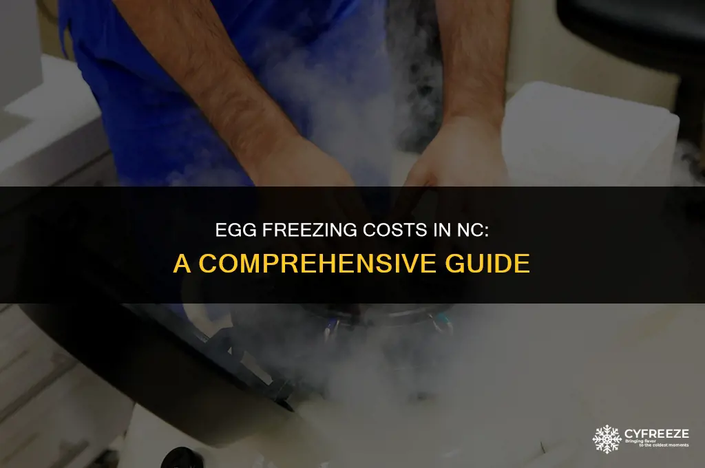 how much does it cost to freeze eggs in nc