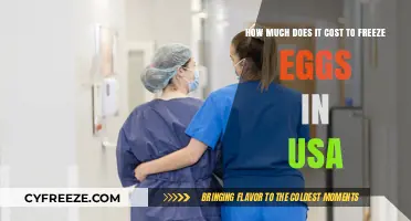 The Cost of Egg Freezing in the USA: A Comprehensive Guide