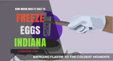 Egg Freezing Costs in Indiana: A Comprehensive Guide