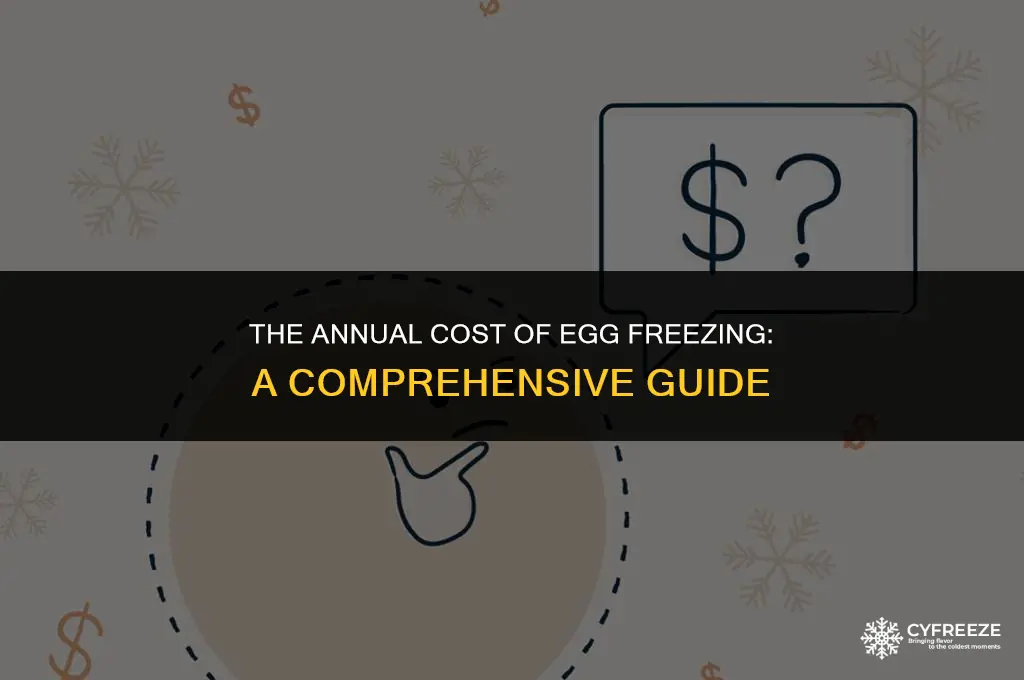 how much does it cost to freeze eggs per year