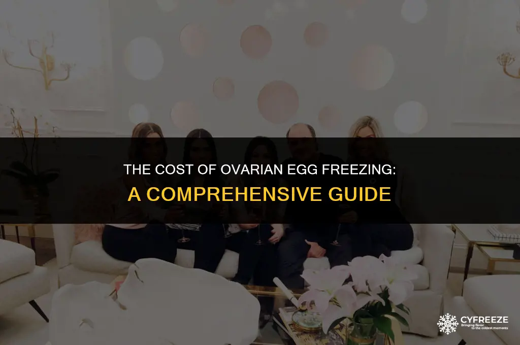 how much does ova egg freezing cost