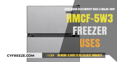 Magic Chef HMCF-5W3 Freezer: Electricity Usage and Efficiency Explained