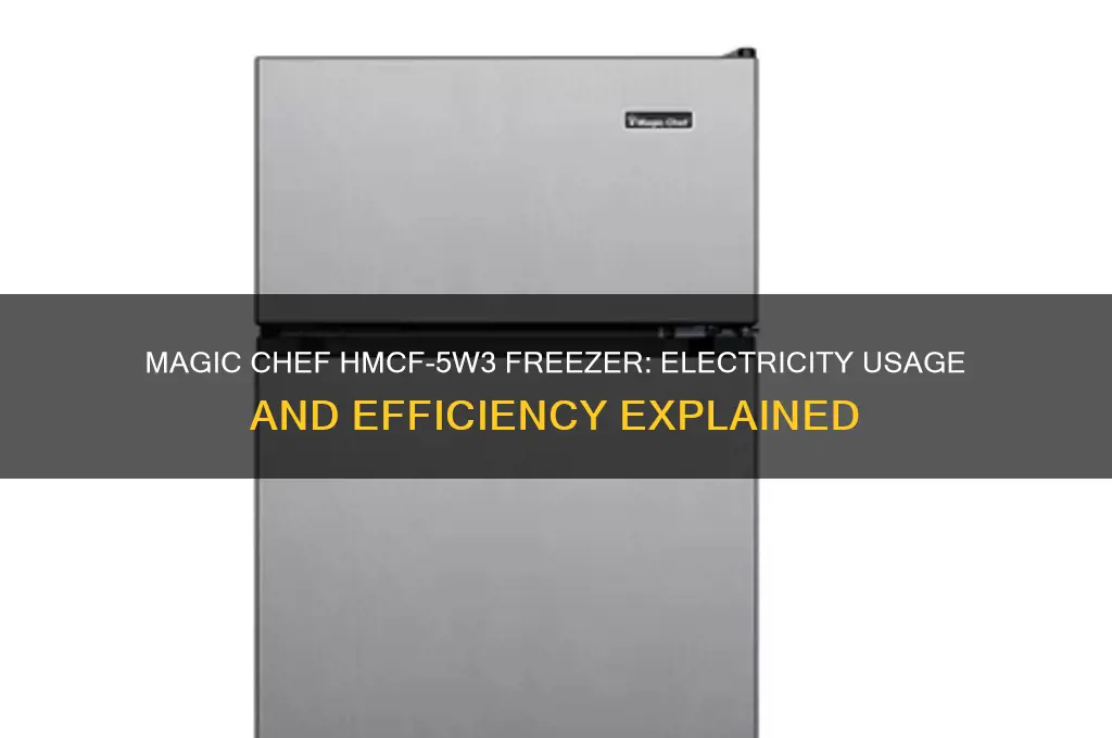 how much electiricity does a majic chef hmcf-5w3 freezer uses
