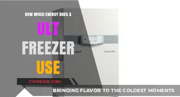 Ultra-Low Temperature Freezer Energy Consumption: Costs and Efficiency Explained
