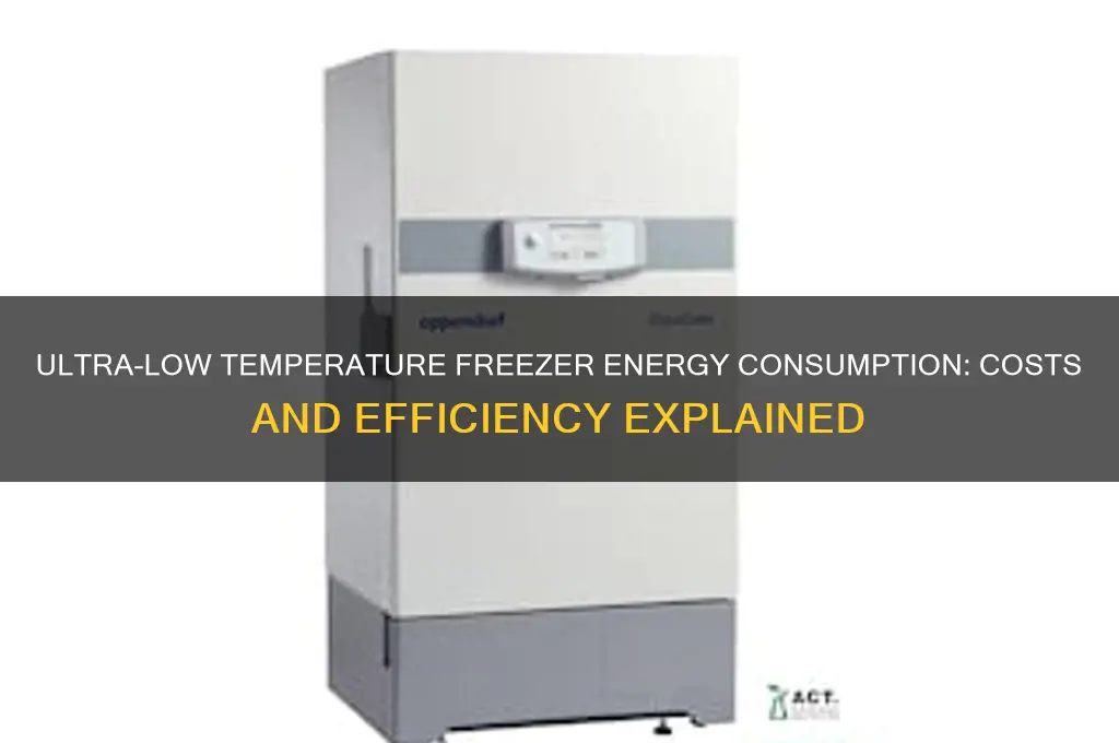 how much energy does a ult freezer use