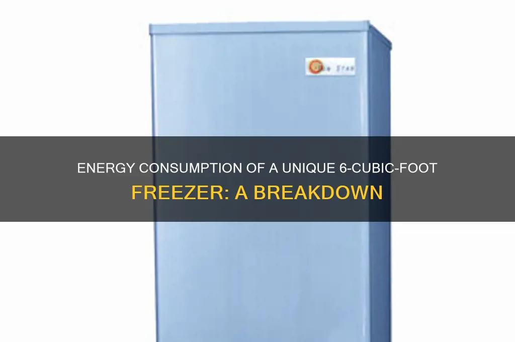 how much energy does a unique 6cu ft freezer use
