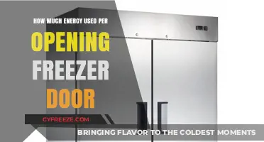 Energy Consumption: How Much Power Does Opening Your Freezer Door Use?