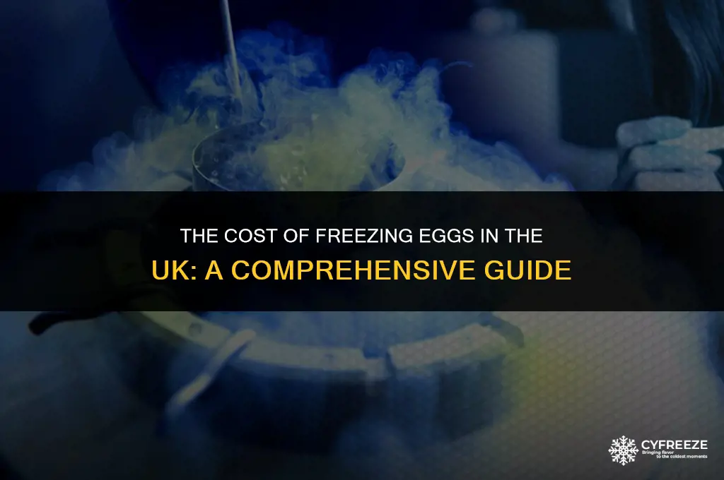 how much freeze eggs uk
