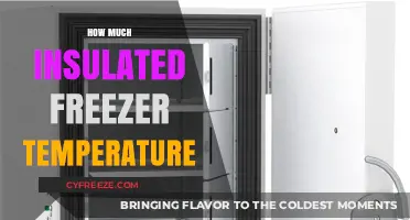 Optimal Insulated Freezer Temperature: A Comprehensive Guide for Efficiency