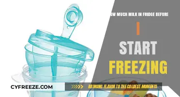 Optimal Milk Storage: When to Start Freezing for Freshness