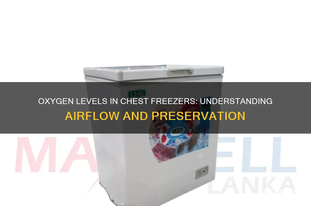 how much oxygen gets into a chest type freezer