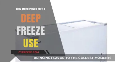 Deep Freeze Power Consumption: Understanding Your Energy Usage and Costs