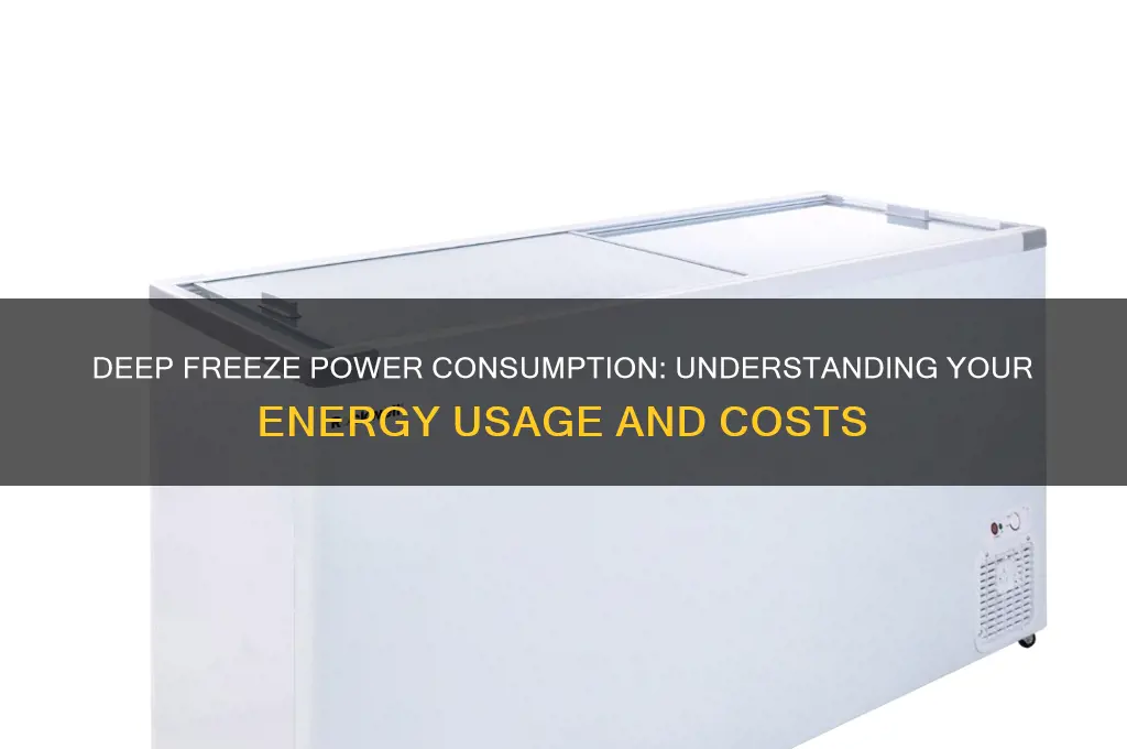 how much power does a deep freeze use