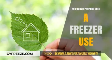 Propane Freezer Usage: Understanding Energy Consumption and Costs