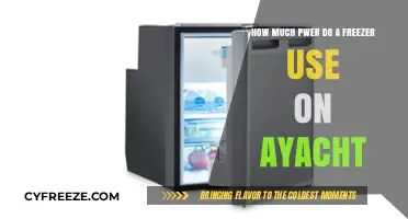 Yacht Freezer Power Consumption: Understanding Energy Usage at Sea