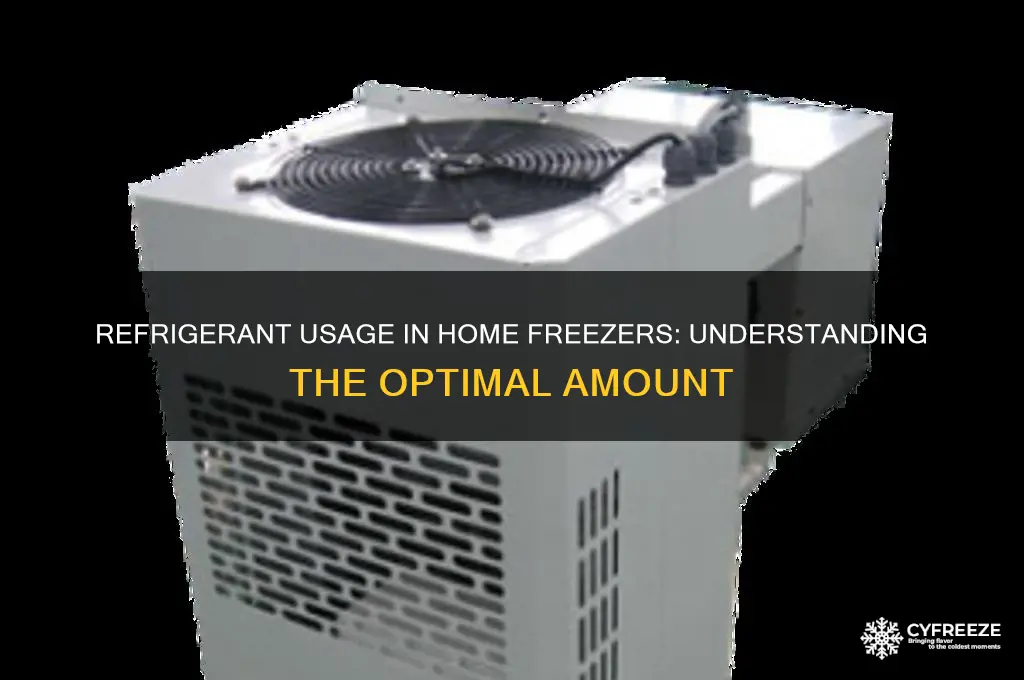 how much refrigerant is used in a home freezer