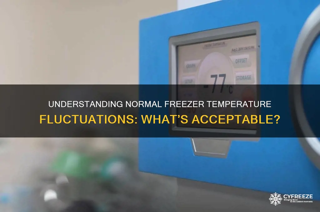 how much temperature fluctuation is normal for a freezer