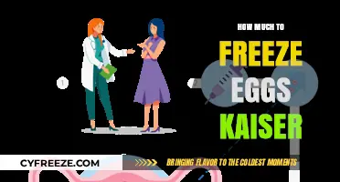 Egg Freezing Costs at Kaiser: A Comprehensive Guide