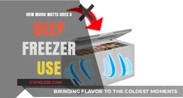 Deep Freezer Wattage: Understanding Energy Consumption and Costs