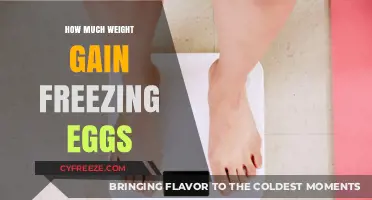 Egg Freezing and Weight Gain: What to Expect