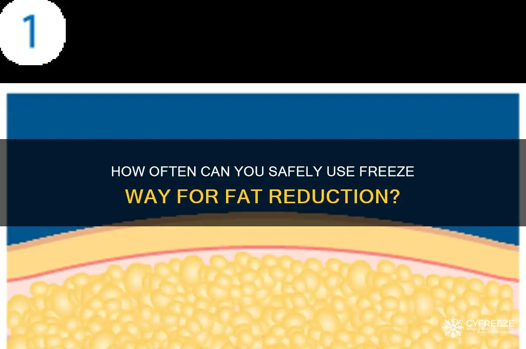 how often can u use freeze way