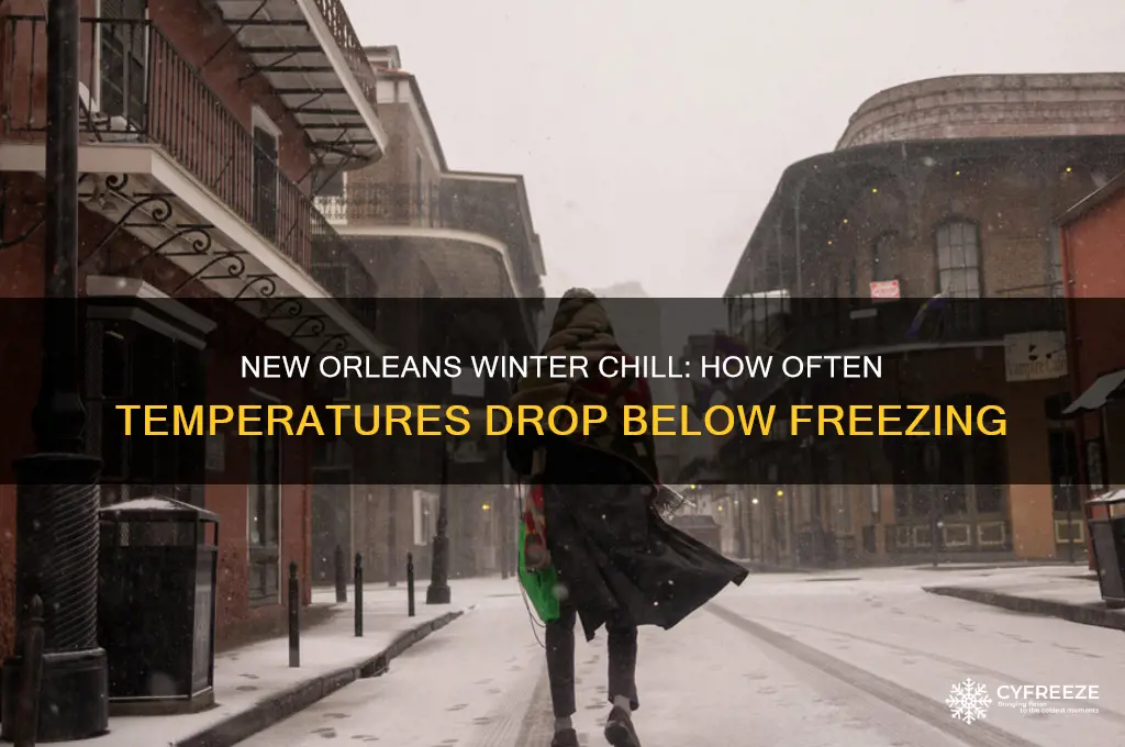 how often does it get below freezing in new orleans