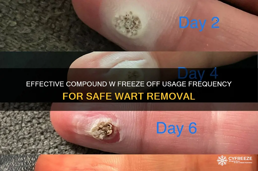 how often to use compound w freeze off