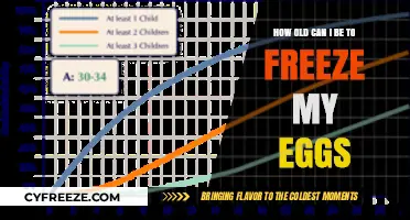 Considering Egg Freezing: What's the Right Age for Me?