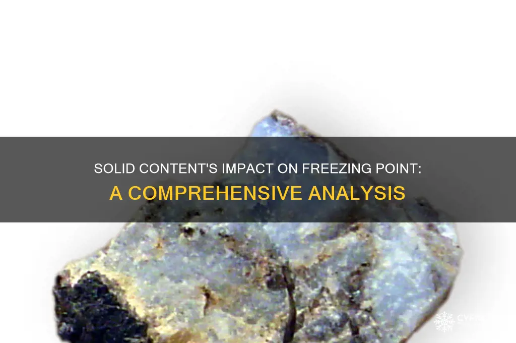 how solid content affects freezing point