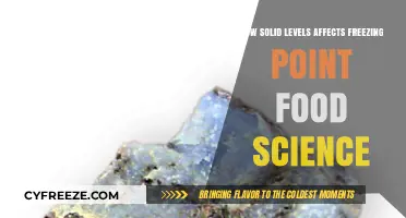 Solid Levels Impact: Understanding Freezing Point in Food Science