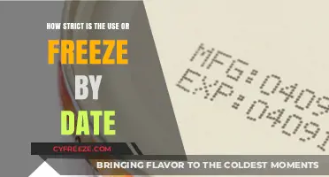 Understanding Use-By and Freeze-By Dates: How Strict Are They?