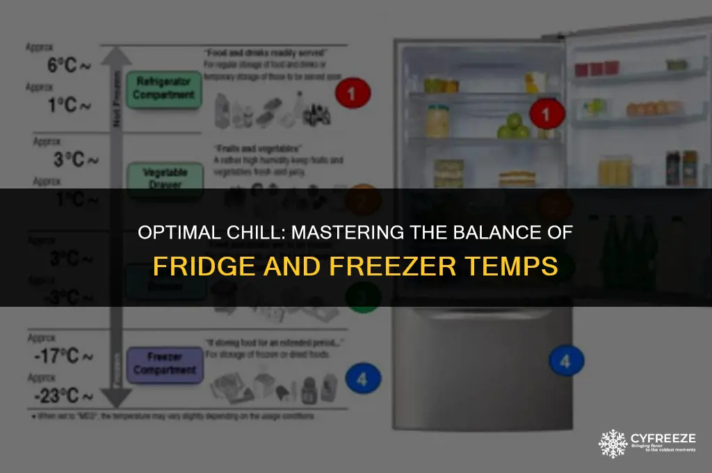 how to balanec fridge and freezer temp