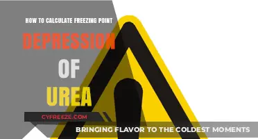 Calculating Freezing Point Depression of Urea: A Step-by-Step Guide