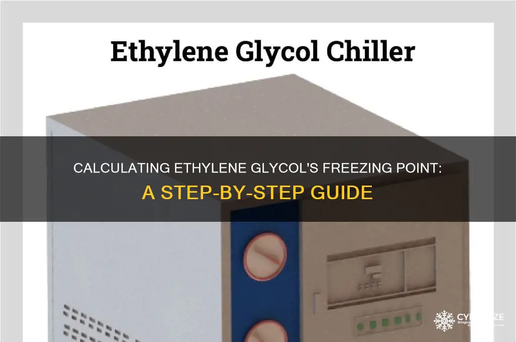 how to calculate freezing point of ethylene glycol